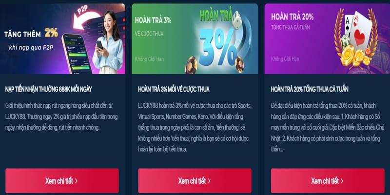 Hoàn trả không giới hạn New88