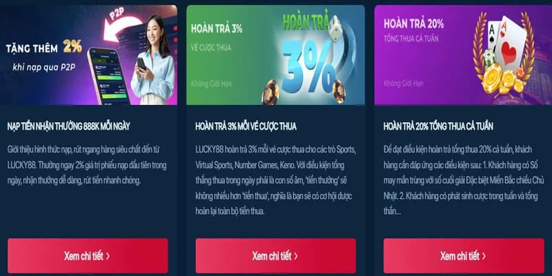 Hoàn trả không giới hạn New88